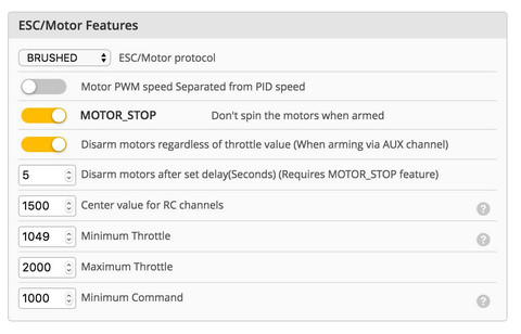 Components