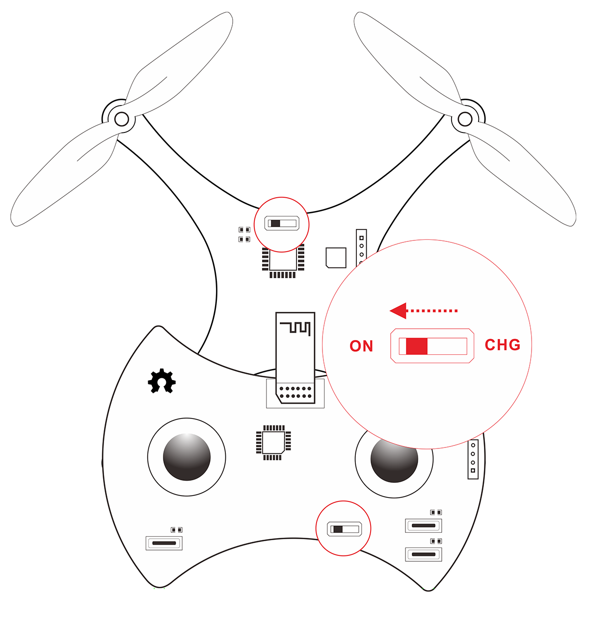 Components